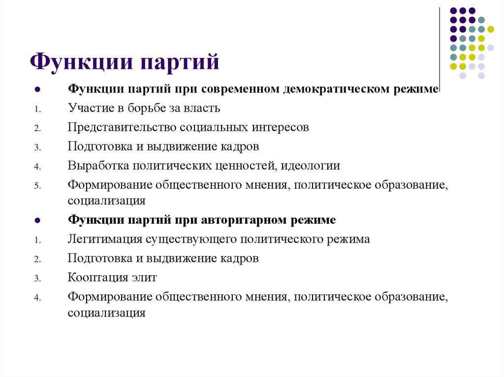 Функции партии. Функции Демократической партии. Функции политических партий в демократическом режиме. Функции партий в демократическом обществе.