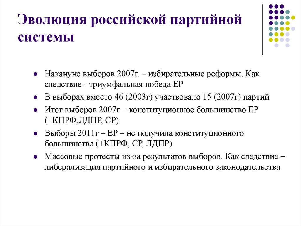 Эволюция русское. Эволюция России. Многопартийная система РФ. Эволюция России Кантримен.