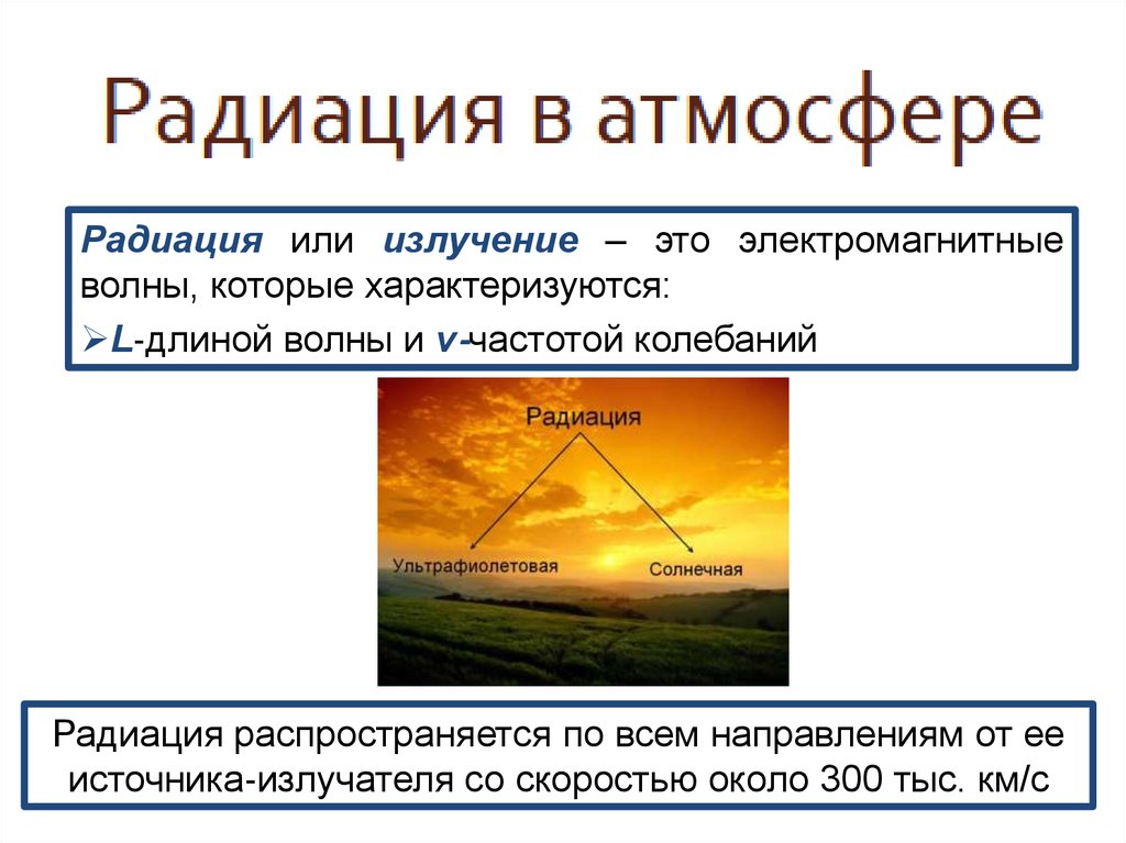 Увеличение солнечной радиации. Солнечная радиация. Излучение атмосферы. Радиация в атмосфере. Виды солнечного излучения.