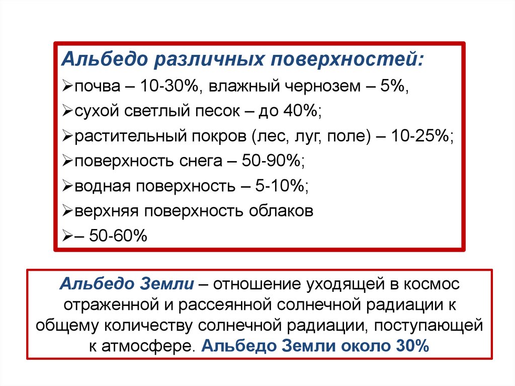 У каких поверхностей земли альбедо наихудшая. Альбедо для различных естественных поверхностей. Альбедо разных поверхностей таблица. Показатель альбедо. Альбедо радиация.