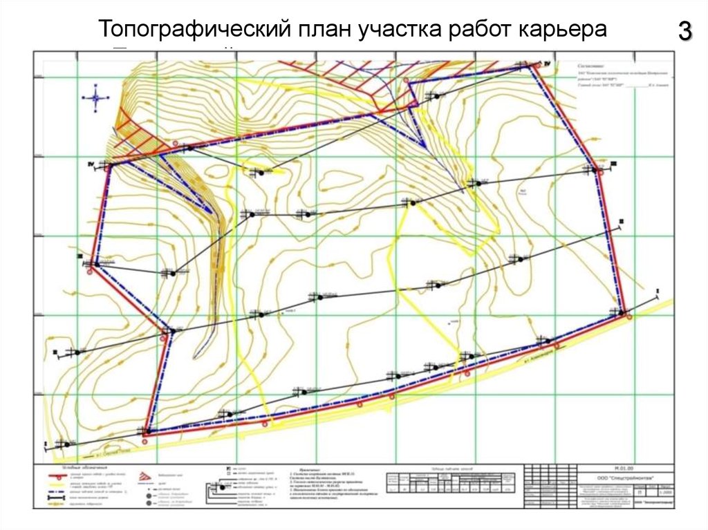 План маркшейдерских работ