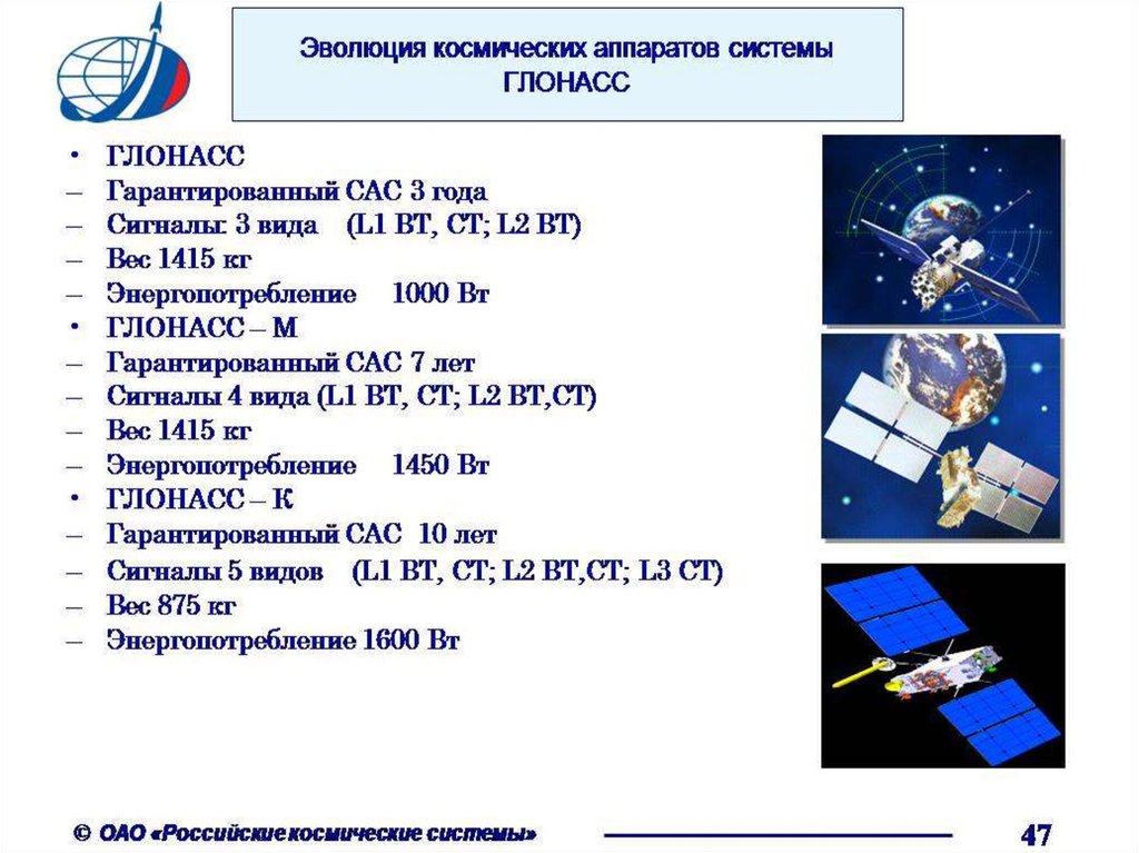 Использование космических методов в исследовании. Методы космической геодезии. Задачи космической геодезии. Динамические методы космической геодезии. Космическая геодезия задания.