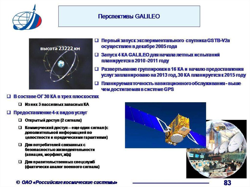 Космические системы состоят из. Методы космической геодезии. Задачи космической геодезии. Геометрические методы в космической геодезии. Динамические методы космической геодезии.