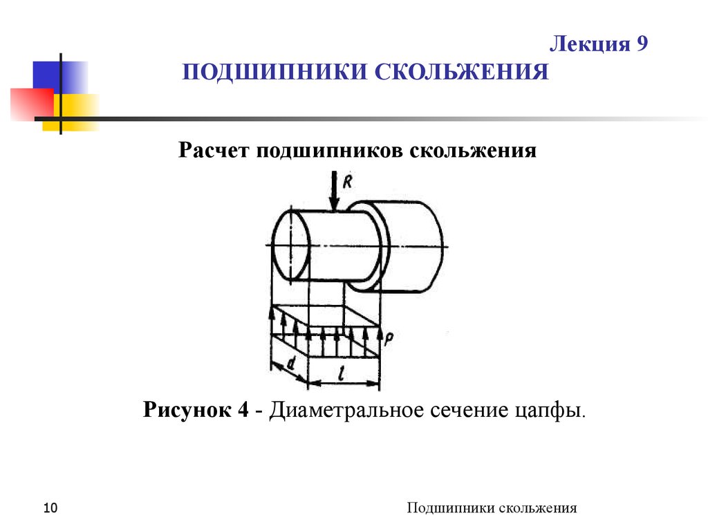 Подшипники скольжения картинки