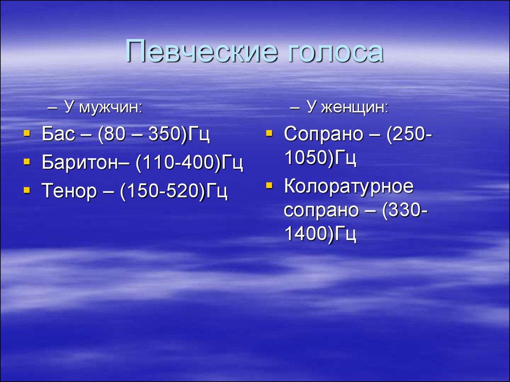 Проект певческие голоса