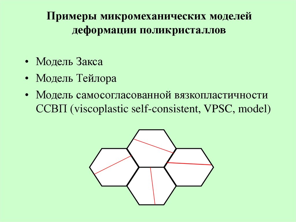 Мезоскопическое (микромеханическое) моделирование crystal plasticity modeling)
