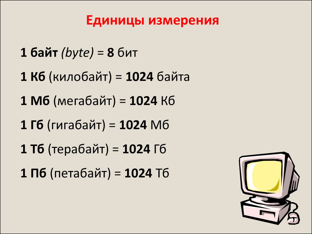 2 16 бит в кбайт. 1 Бит 1 байт 1 КБ 1 МБ 1 ГБ 1 ТБ. 1 Байт= 1 КБ= 1мб= 1гб. Байт бит КБ МБ ГБ ТБ. Единицы измерения байт КБ МБ ГБ.