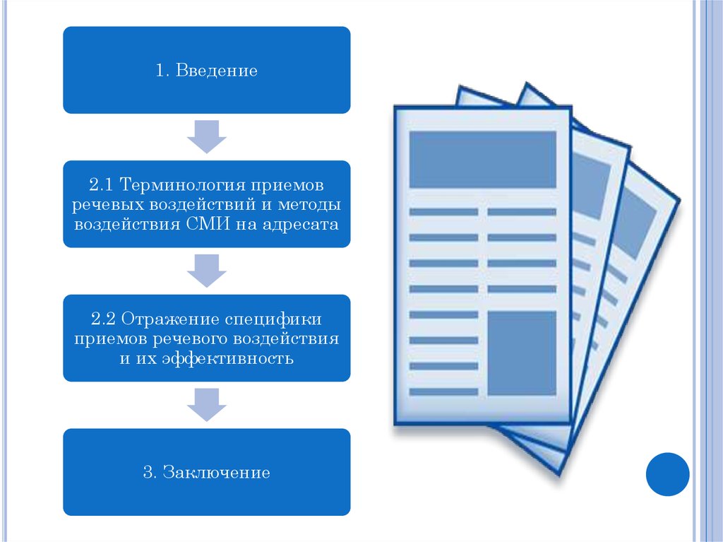 Терминология введение