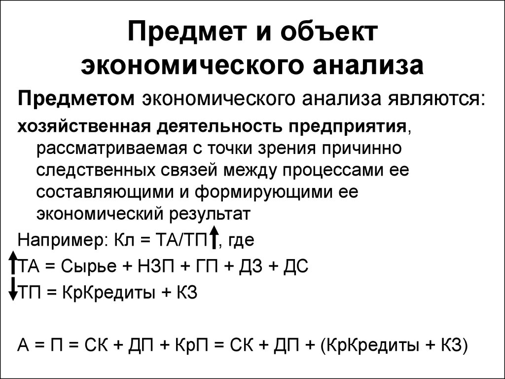 Функциями экономического анализа являются. Предметом экономического анализа является. Предмет анализа это.