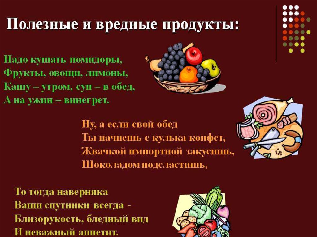 Сообщения продукты. Полезные и вредные продукты. Полезная и вредная еда. Вредная и полезная пища. Проект о полезной и вредной пище.