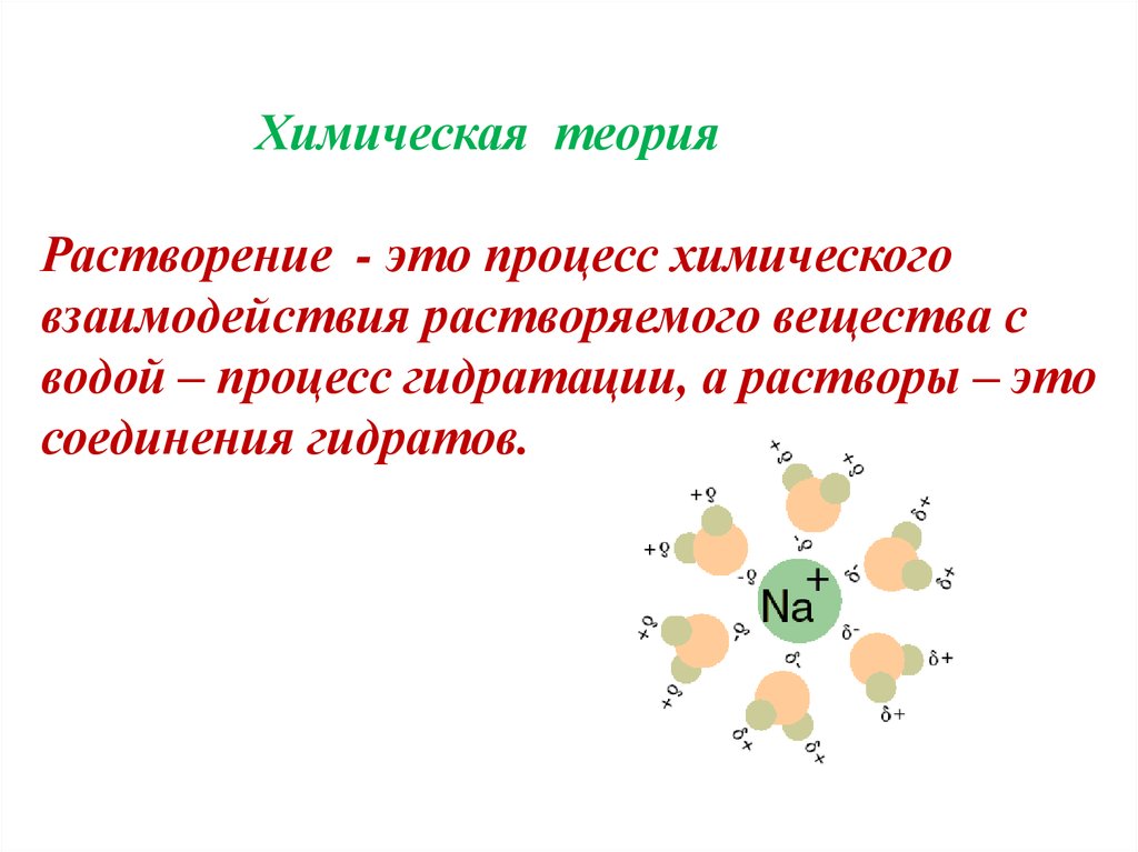 Химические теории. Теория растворения веществ. Химические процессы. Растворение это в химии.