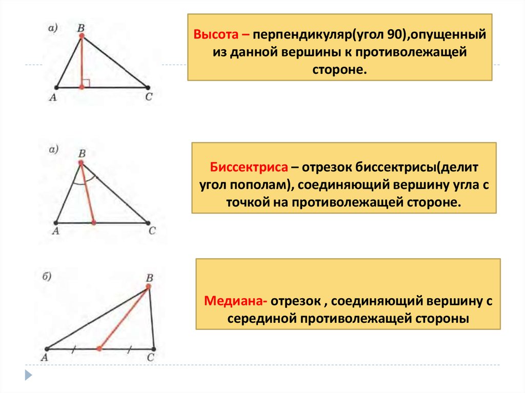Треугольник биссектриса медиана высота рисунок. Медиана биссектриса и высота треугольника. Понятие Медианы высоты и биссектрисы треугольника. Биссектриса угла Медиана высота. Определение Медианы биссектрисы и высоты треугольника.