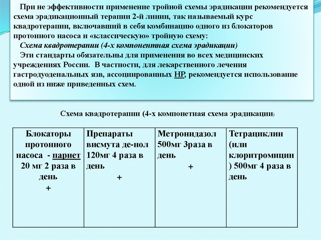 Какие препараты в эрадикационных схемах у детей не используются