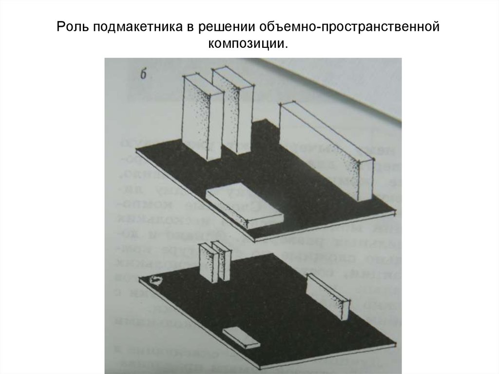 Объемное исследование