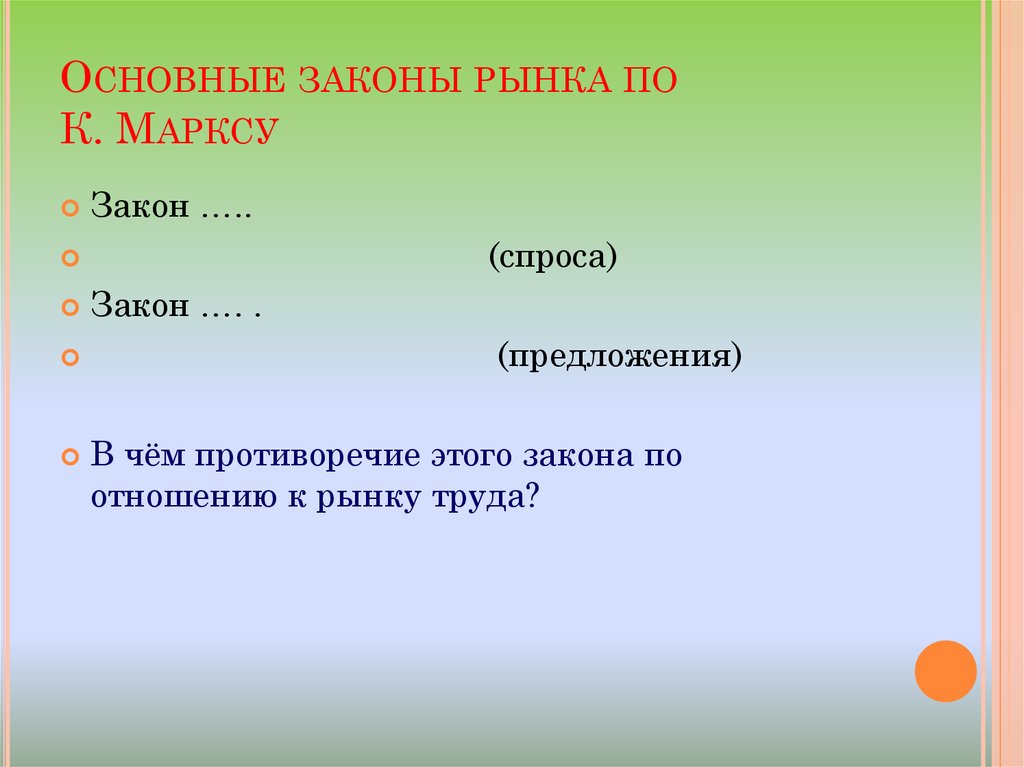 Основные законы рынка по К. Марксу