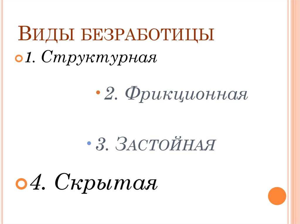 Виды безработицы