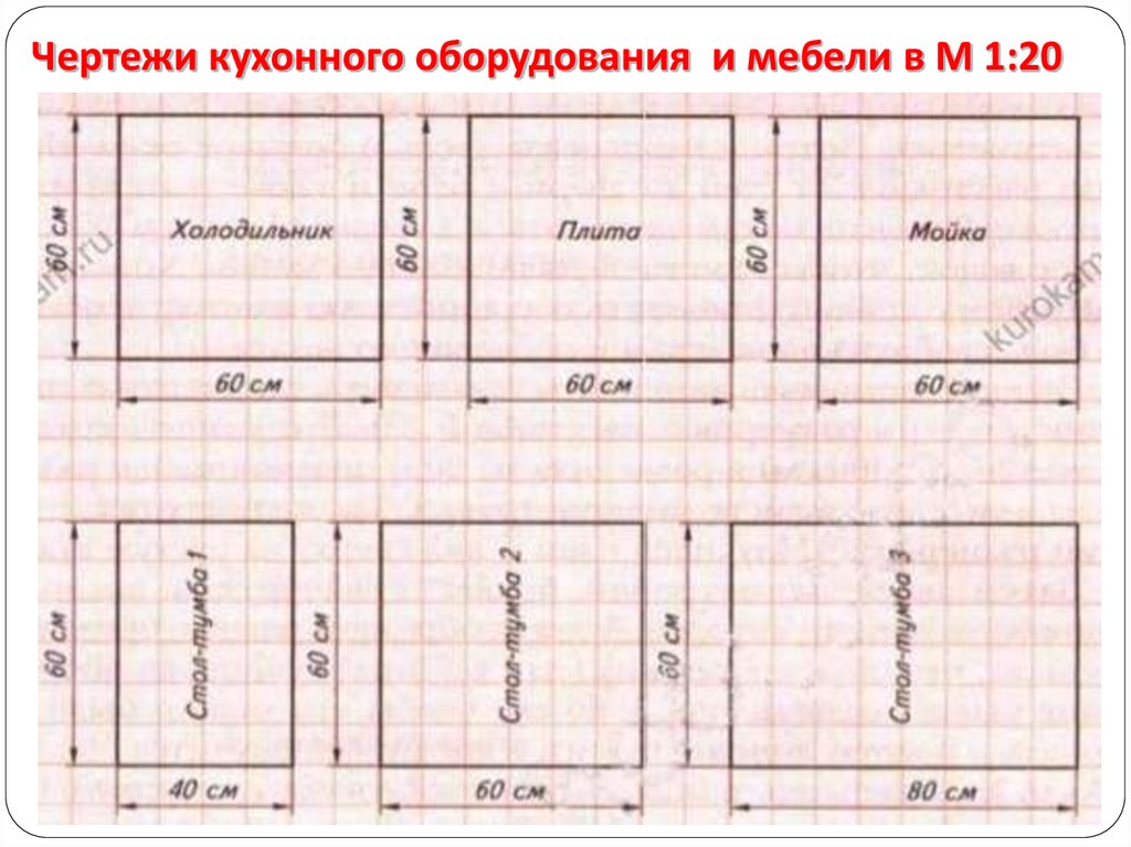 Как распечатать план в масштабе