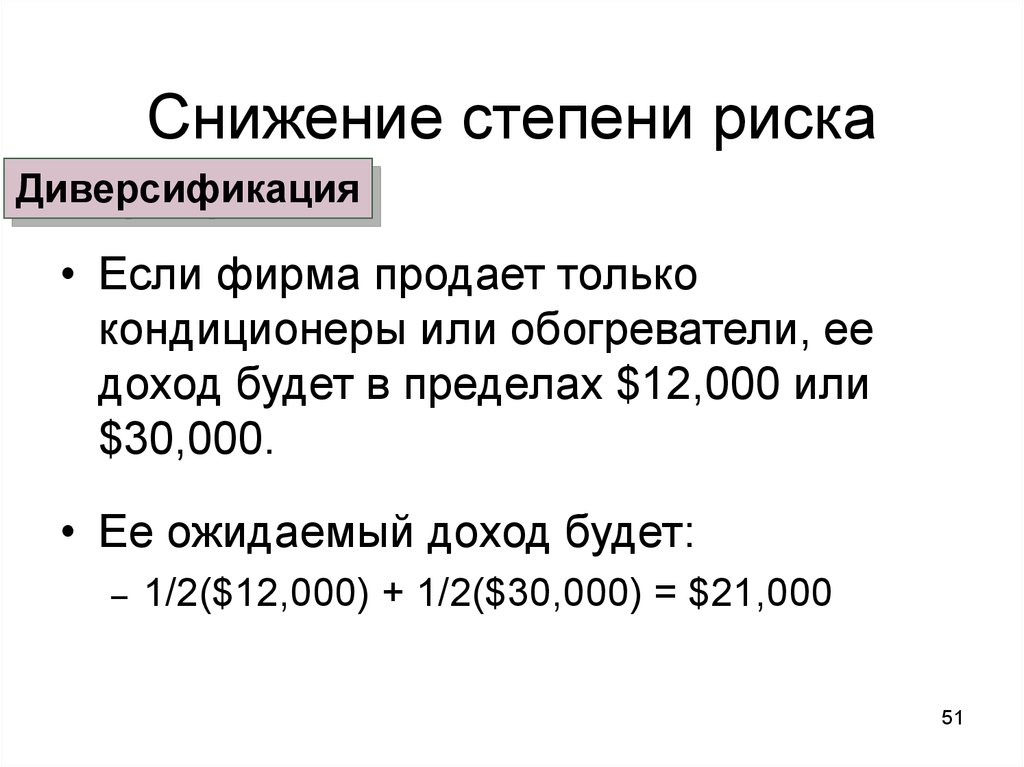 Уменьшение степени. Снижение степени риска. Сокращение степеней. Понижен степени.