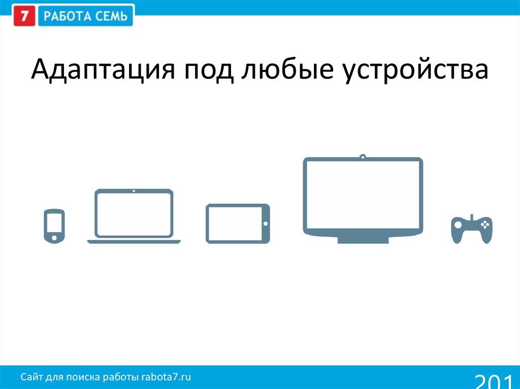 Работа 7. Адаптация под устройства. Адаптация сайта под устройства. Любое устройство. Работа с любого устройства.