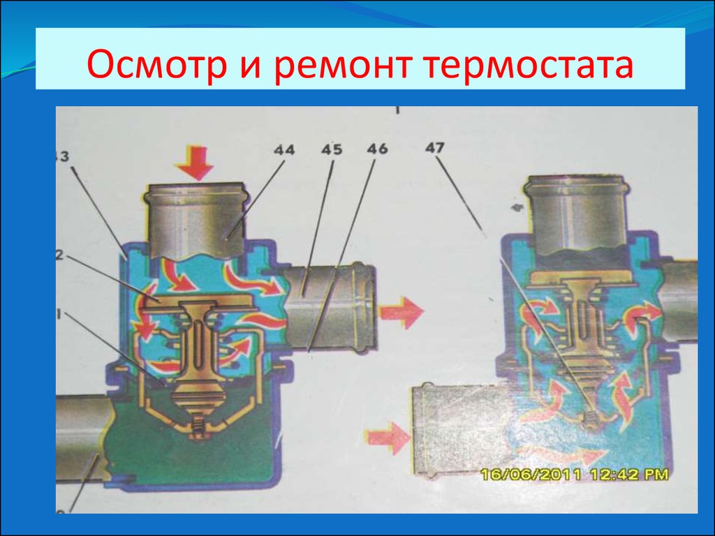 Работа термостата автомобиля