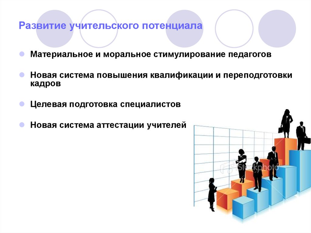 План по формированию и развитию кадрового потенциала медицинской организации