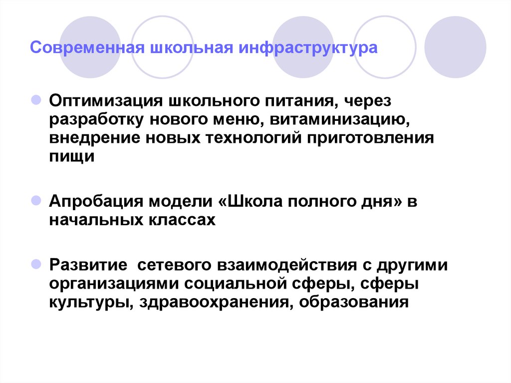 Оптимальная школа. Современная Школьная инфраструктура. Модели оптимизации школ. Вывод оптимизация школы. Диета и методы оптимизации в школьной математике.