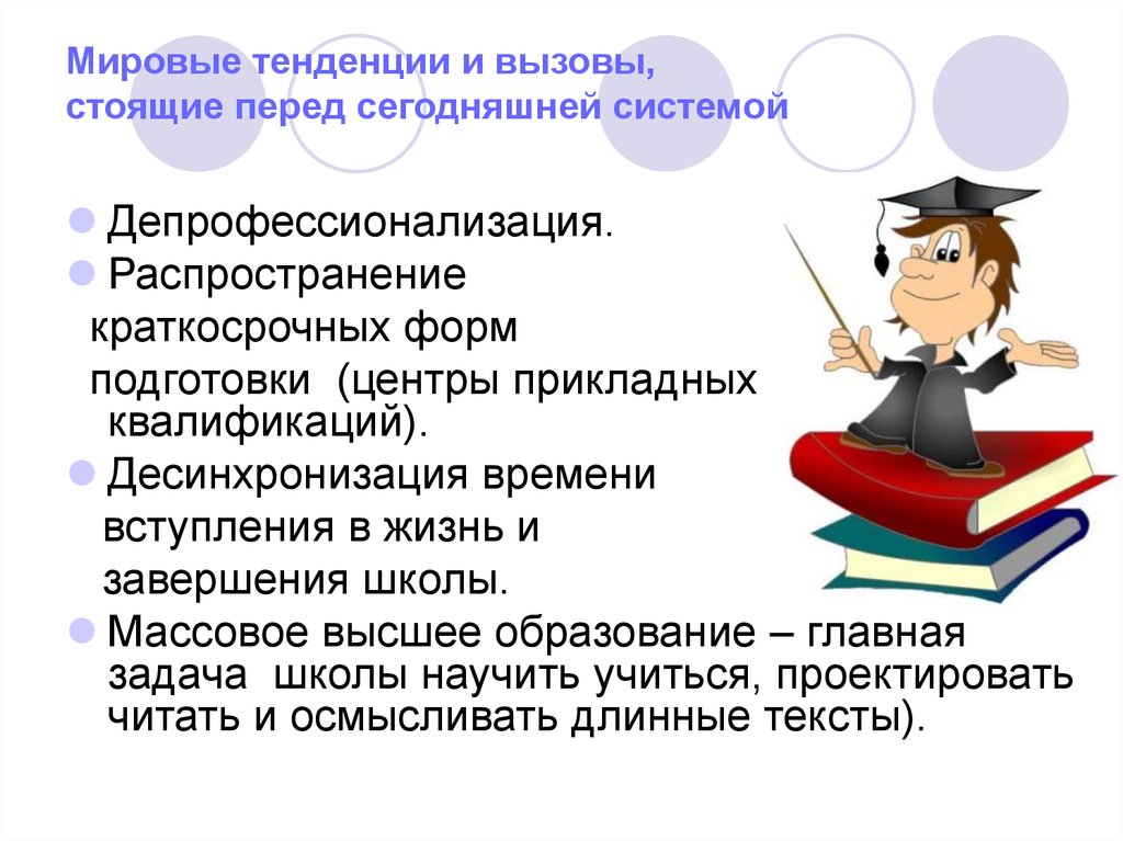 Вызовы стоящие перед. Депрофессионализация. Презентация депрофессионализация. Вызовы, стоящие перед университетами. Вызовы стоящие перед журналистом.