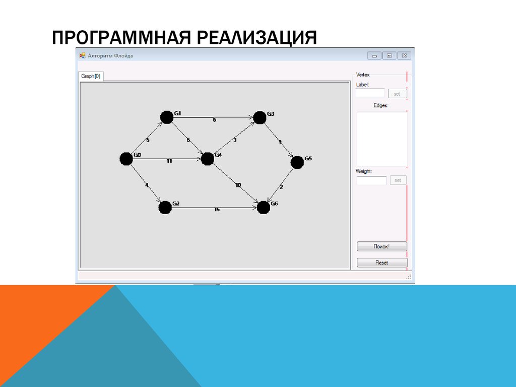 Программная реализация