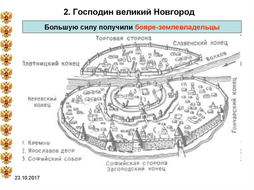 Карта схема древнего новгорода