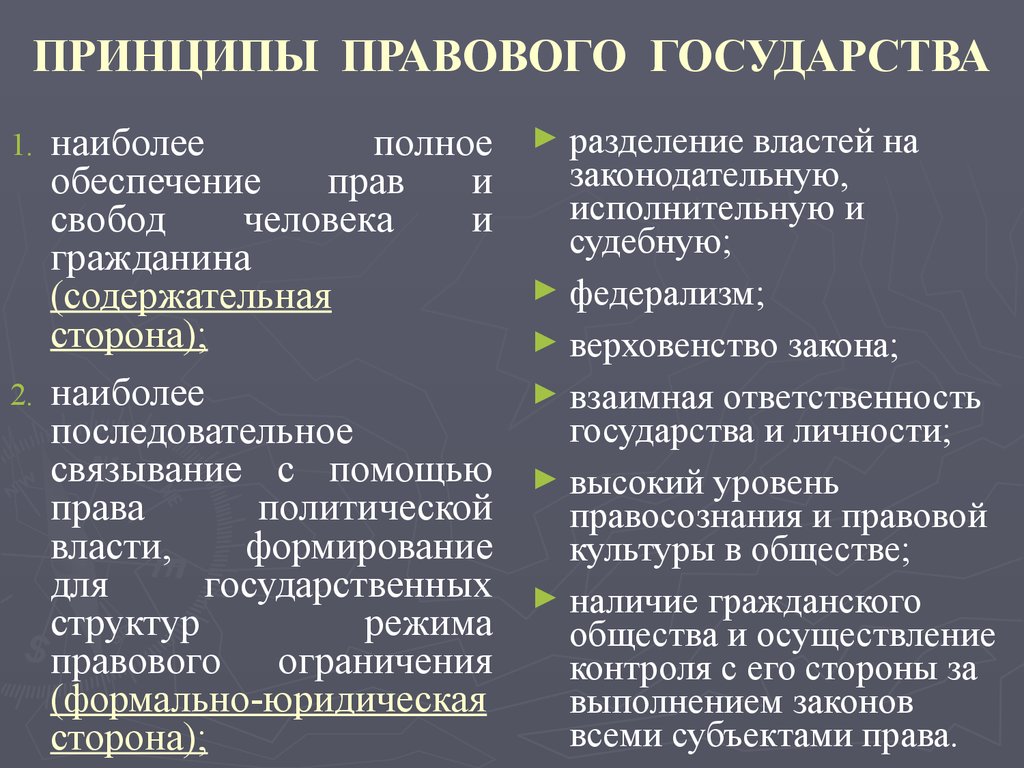 Принципы правового государства