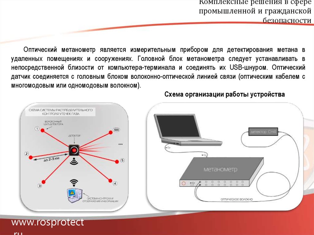 Какое из устройств не является измерительным. Расположение метанометров. Метанометр. Метанометр сферы применения. Метанометры.