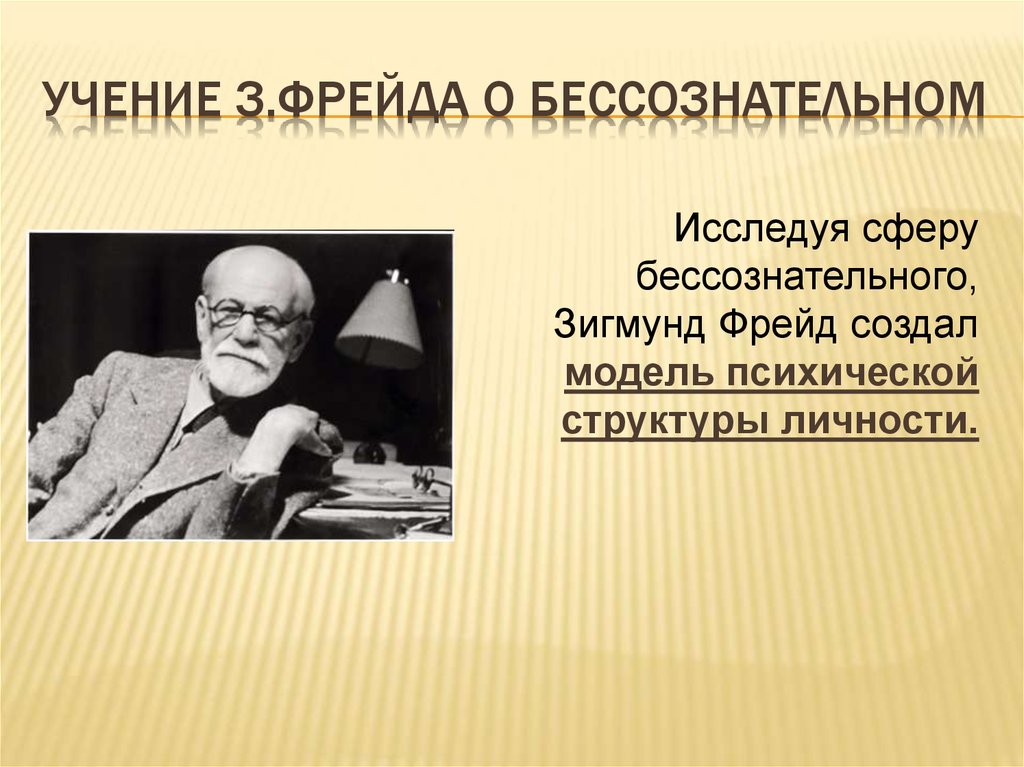 Философия бессознательного презентация