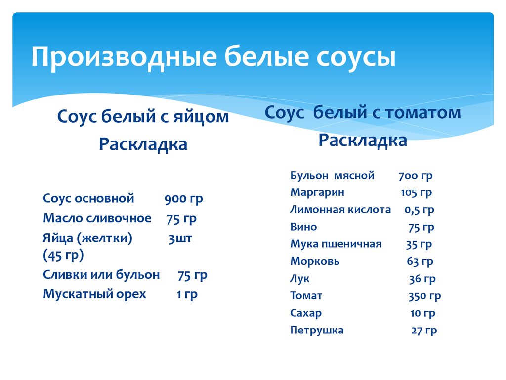 Соусы и их производные. Приготовление соусов - презентация онлайн