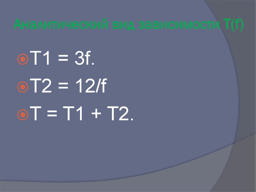 Аналитический вид зависимости T(f)