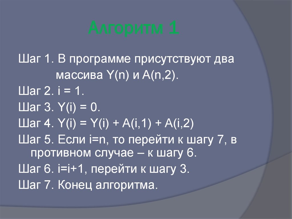 Алгоритм 1