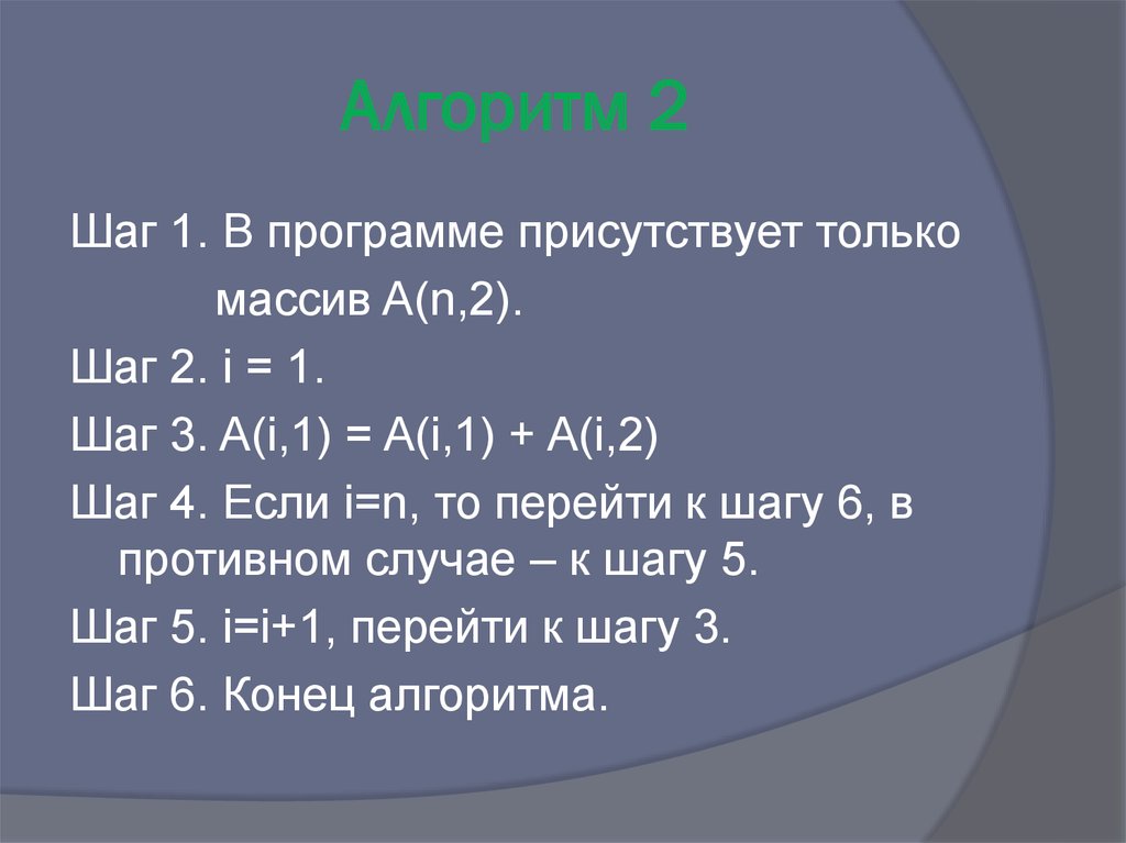 Алгоритм 2