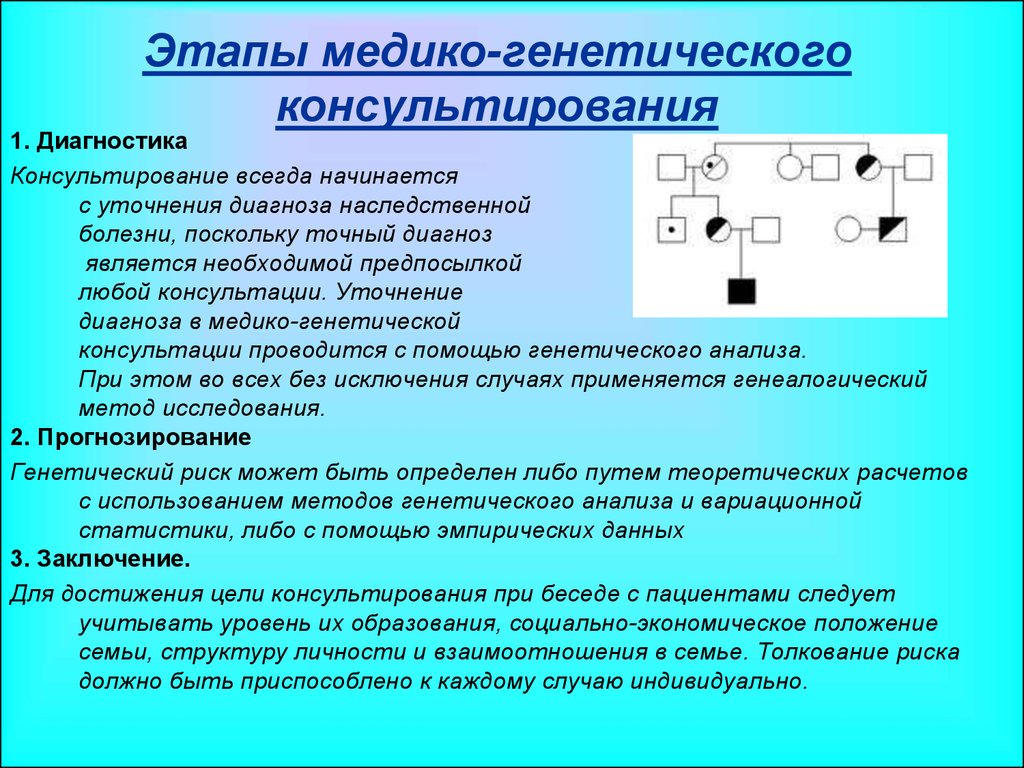 Медико генетическое консультирование. Этапы медико генетической консультации. Медико-генетическое консультирование этапы схема. Медико-генетическое консультирование: задачи и этапы проведения. Медико-генетическое консультирование таблица.