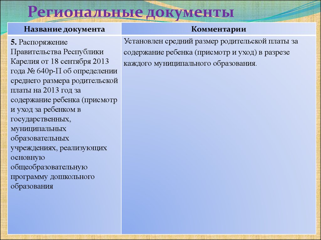 Перечень нормативно-правовых документов для ФГОС дошкольного образования -  презентация онлайн