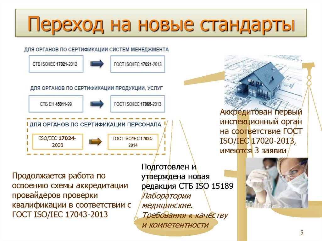 Сколько хранятся образцы зерна в лаборатории