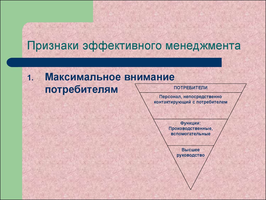 Управленческие признаки. Признаки эффективного менеджмента. Признаки эффективного управления. Признаки эффективного менеджера. Признаки эффективного управления организацией.