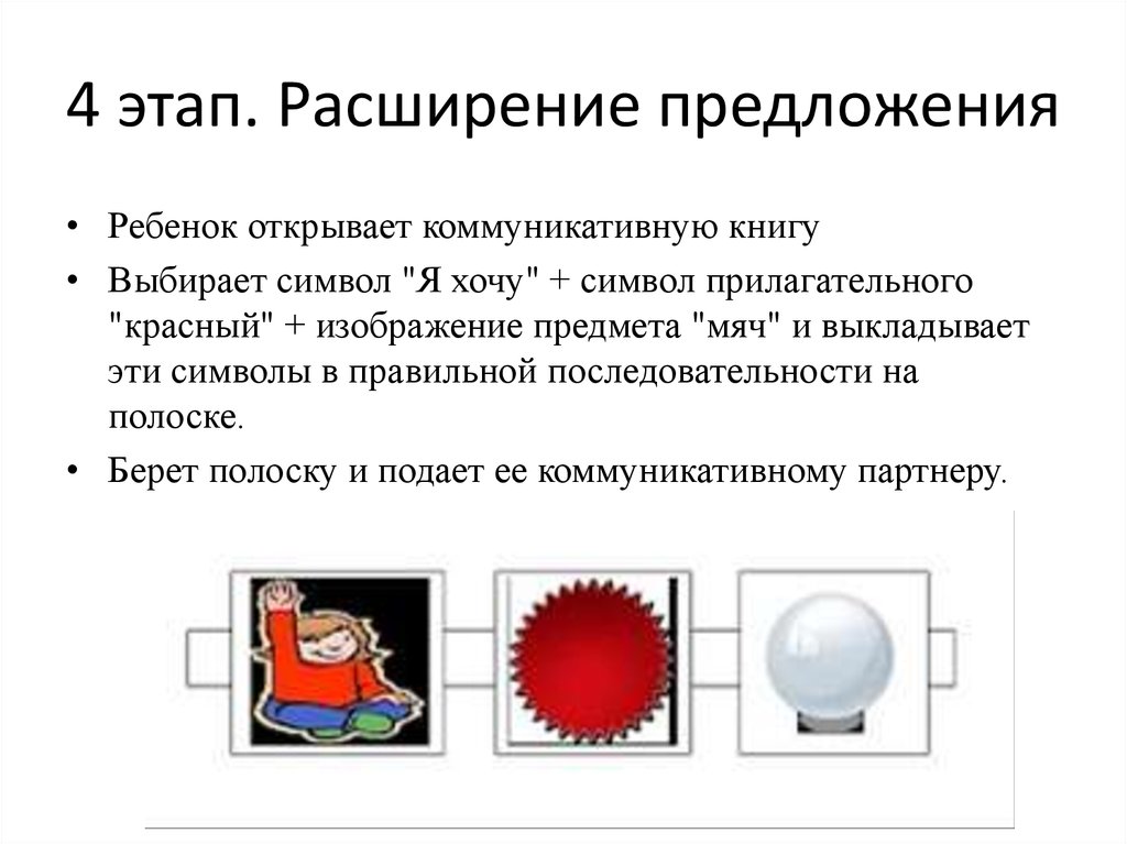 Альтернативная коммуникация презентация