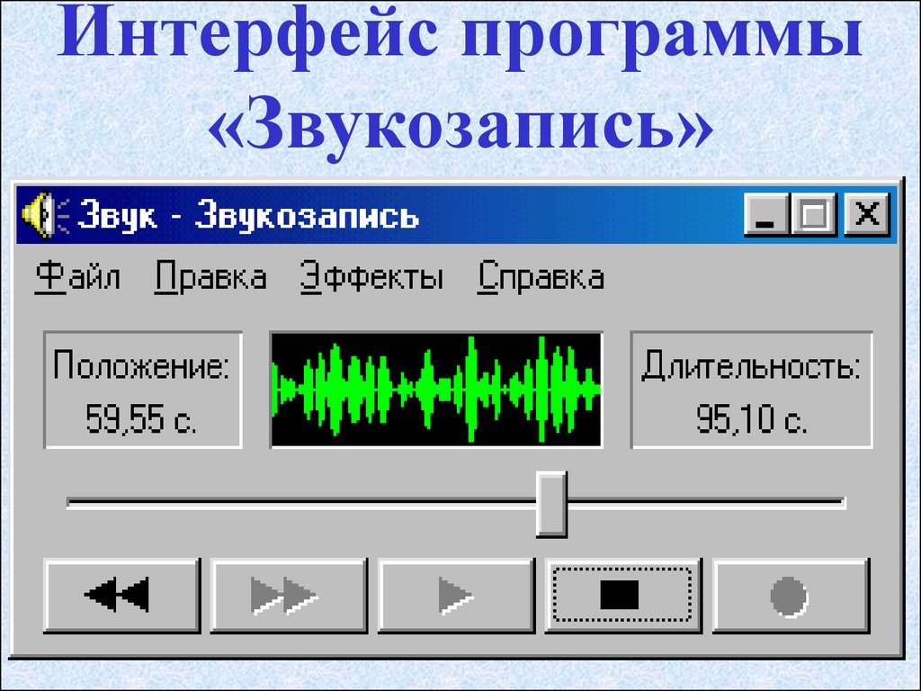 Возможности звука. Программа для звукозаписи. Звуковая запись. Интерфейс программы звукозапись. Программы записи звука примеры.