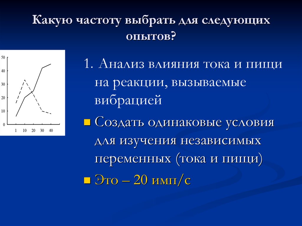 Какую частоту выбрать