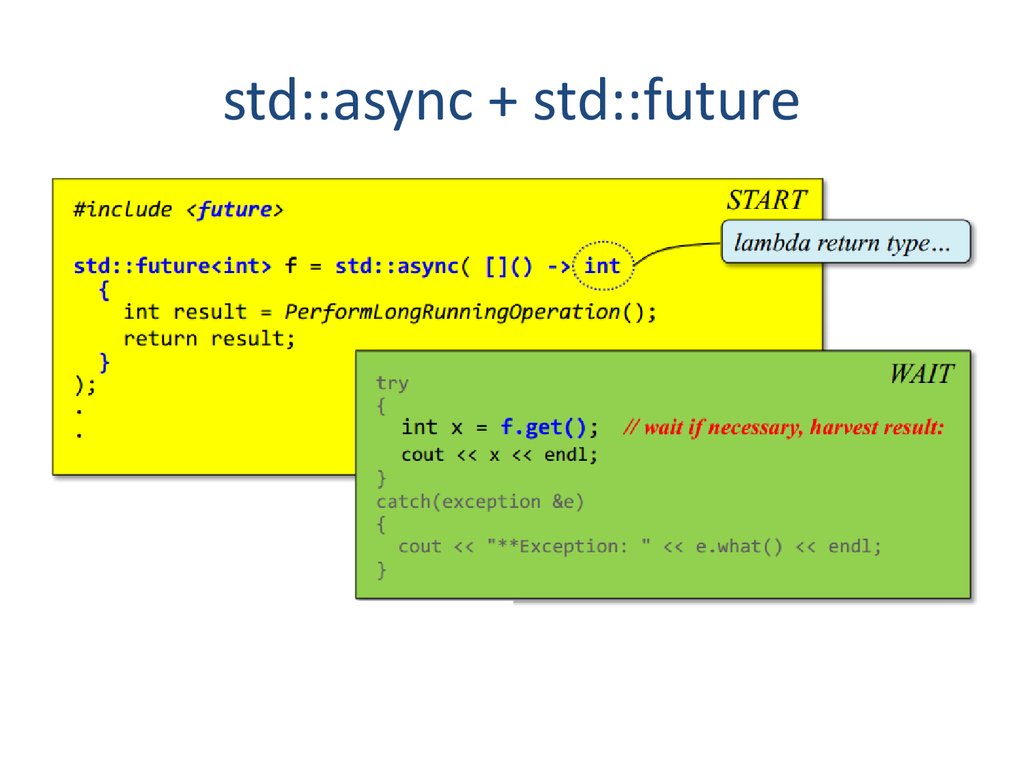 Async result