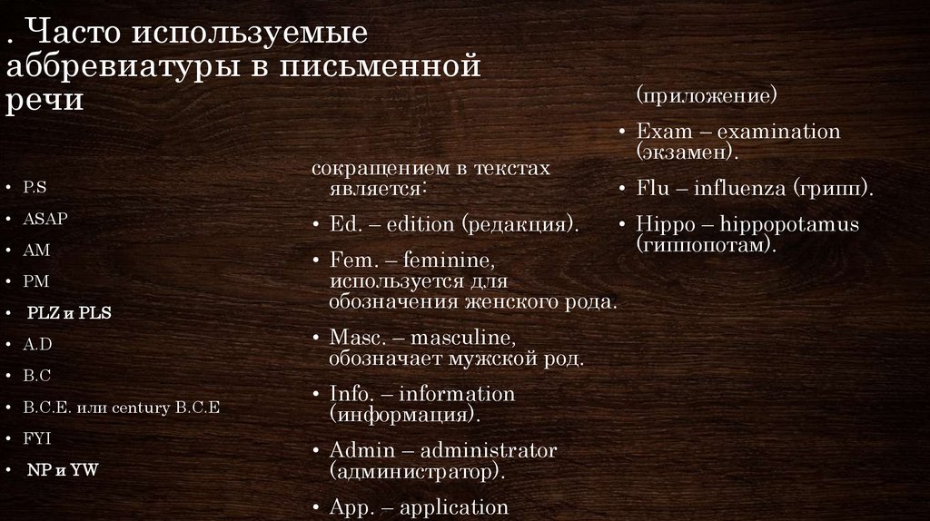 Аббревиатуры английского и русского языков в рамках интернет общения презентация