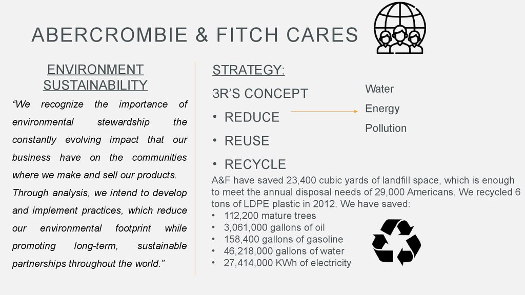 abercrombie sustainability