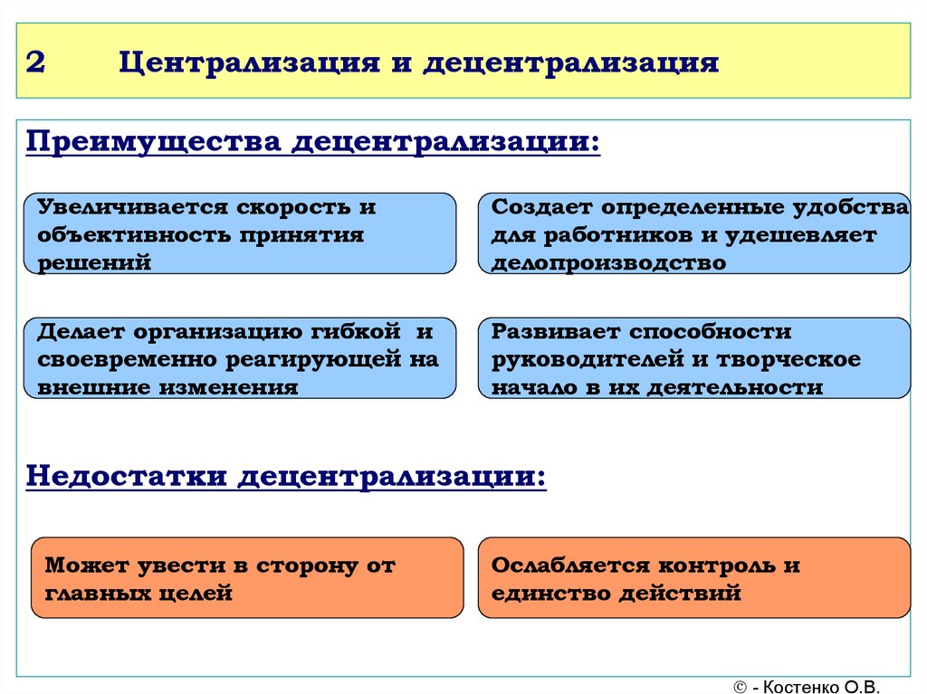 Централизованное экономическое планирование. Централизация и децентрализация. Централизация экономики и децентрализация. Преимущества централизации и децентрализации. Централизация и децентрализация в менеджменте.