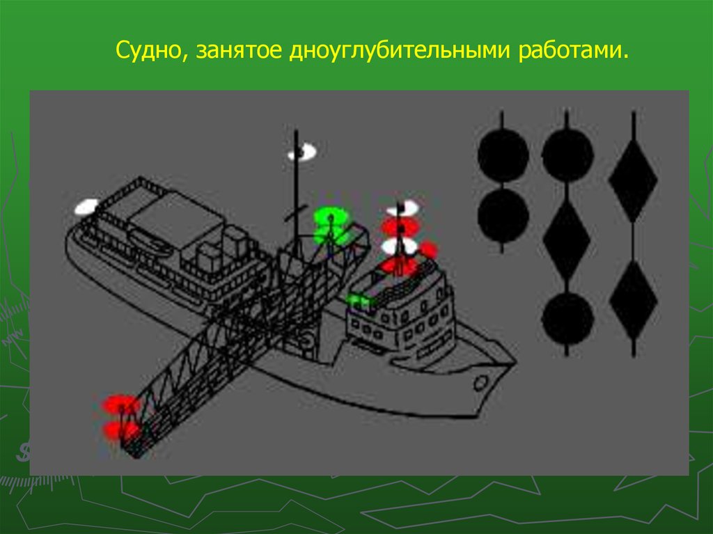 Судно занятое. Основы судовождения. Судно занятое дноуглубительными работами. Задачи по основам судовождения. Проект на тему судовождение.