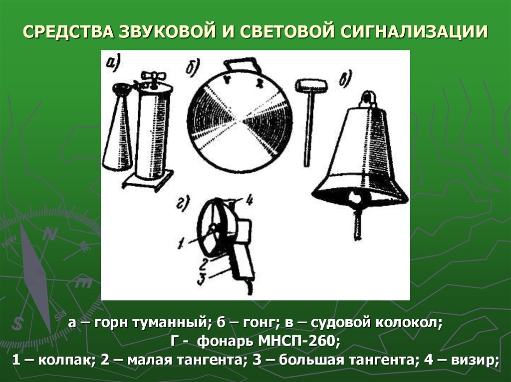 Звук средства. Звуковая сигнализация на судах. Звуковая и световая сигнализация на судне. Звуковые средства связи на судах. Средства сигнализации на судне.