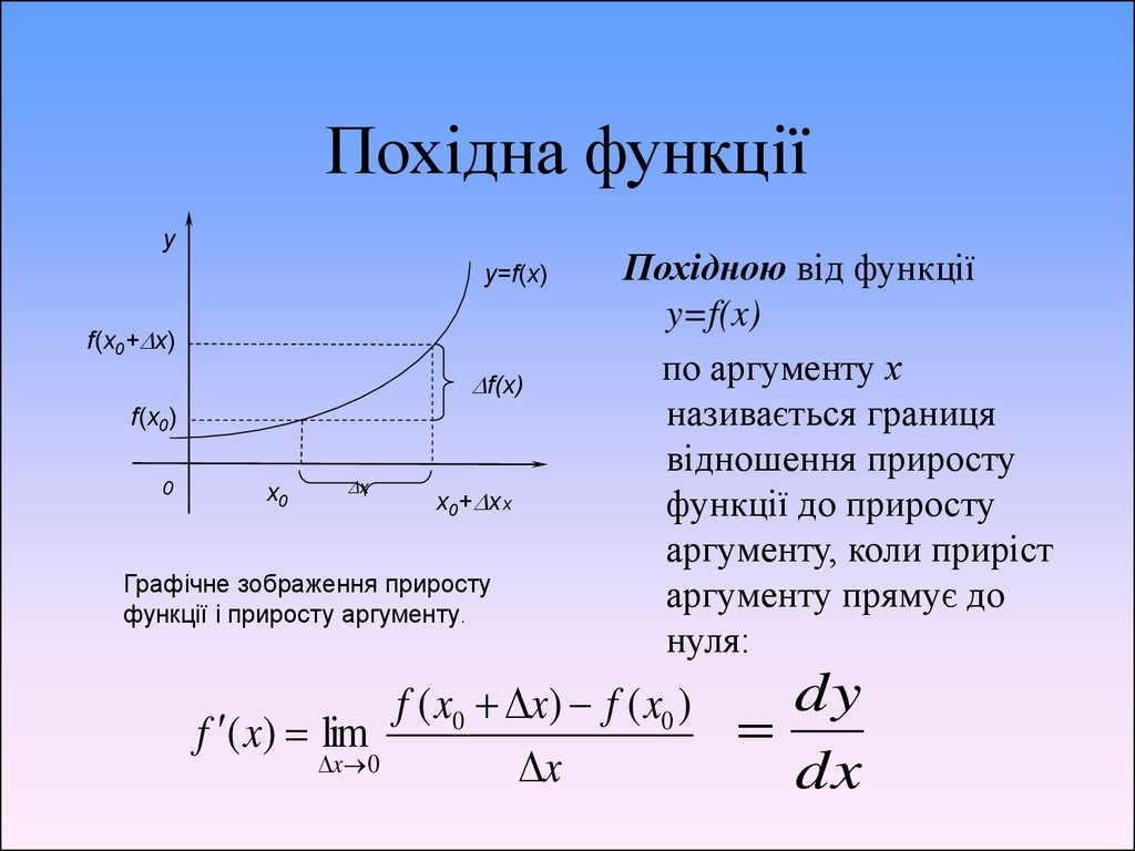 Реферат: Диференціальне числення функції Область визначення Елементарні функції Означення функції